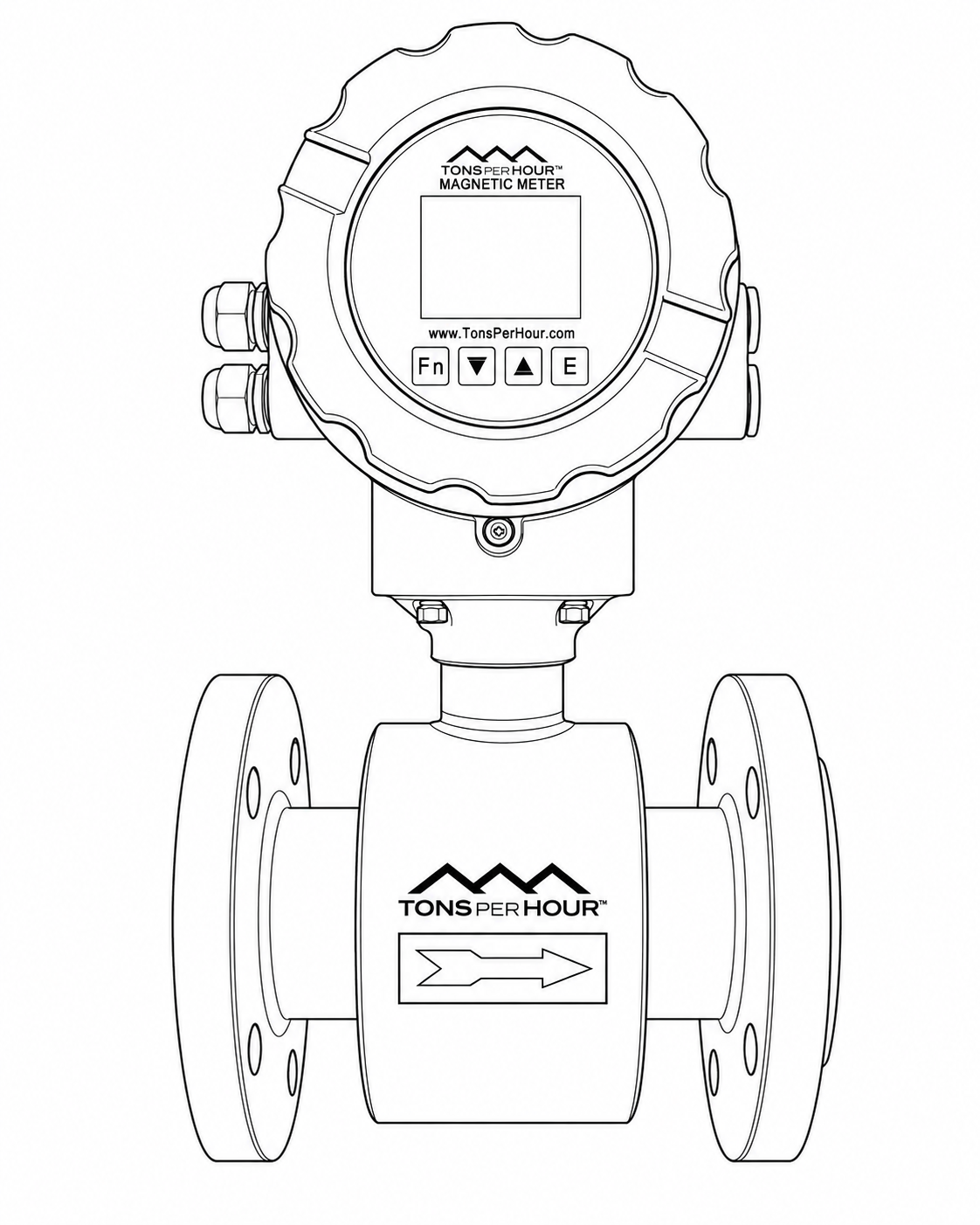 TDH MAGNETIC FLOWMETER-CL150-POLYURETHANE