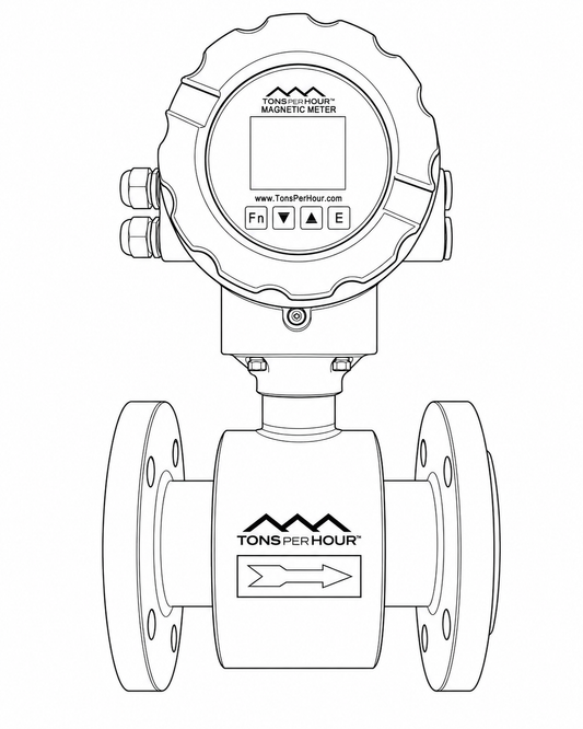 TDH MAGNETIC FLOWMETER-CL150-POLYURETHANE